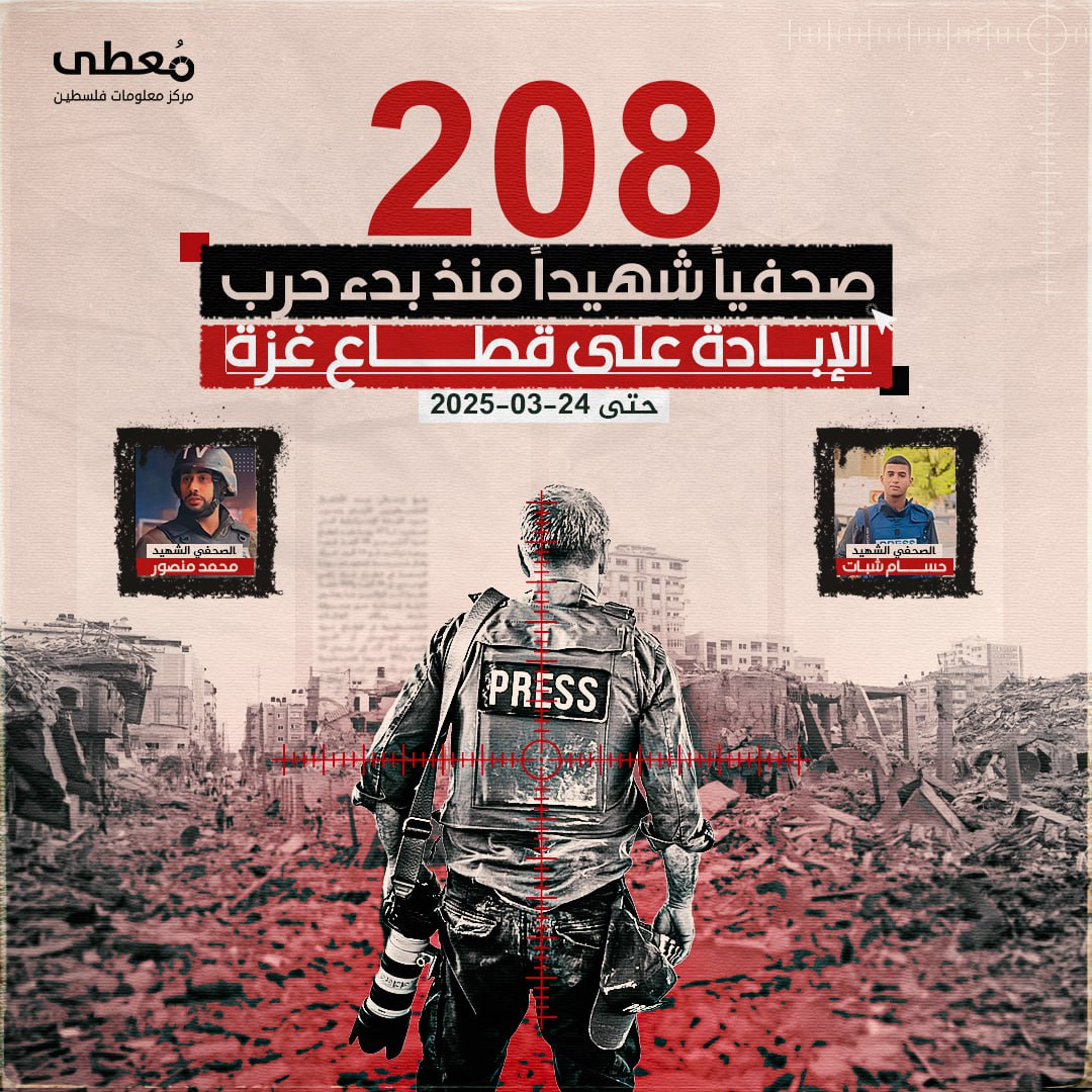 🔴 208 صحفيا شهيدا 

🗓 منذ بدء حرب الإبادة الجماعية على قطاع غزة حتى 24-3-2025

🔹 مركز معلومات فلسطين -مُعطى-  www.mo3ta.ps