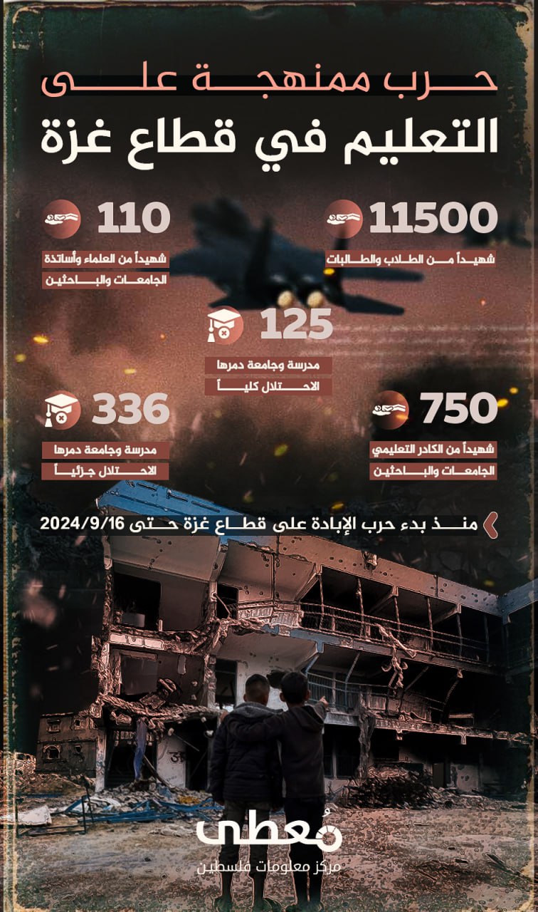 ⭕️ "حرب ممنهجة على التعليم في قطاع غزة"