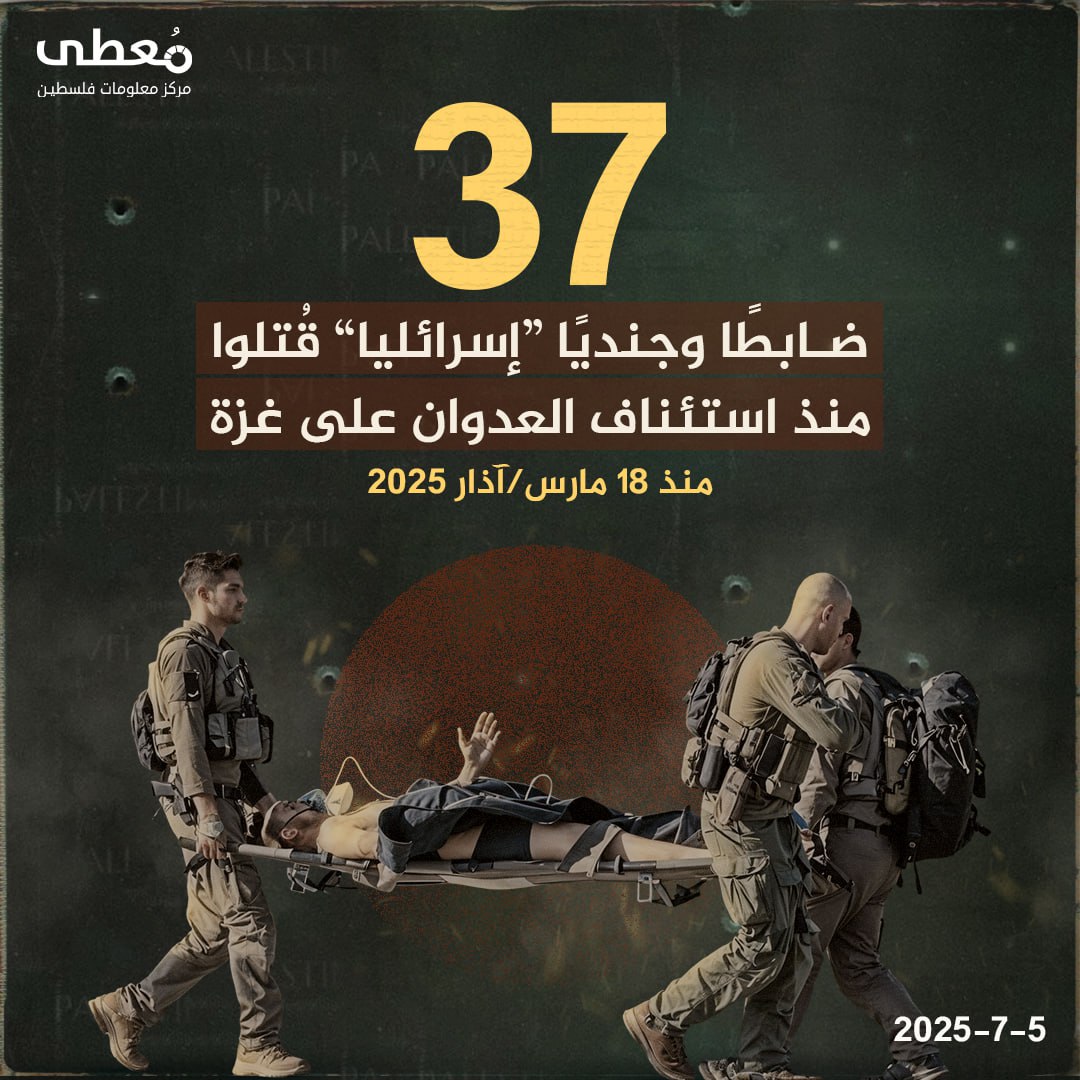 ⭕️ (37) ضابطا وجنديا إسرائيليا قًتلوا منذ استئناف العدوان على غزة

🗓 منذ 18 مارس 2025

🔹 مركز معلومات فلسطين -مُعطى- www.mo3ta.ps