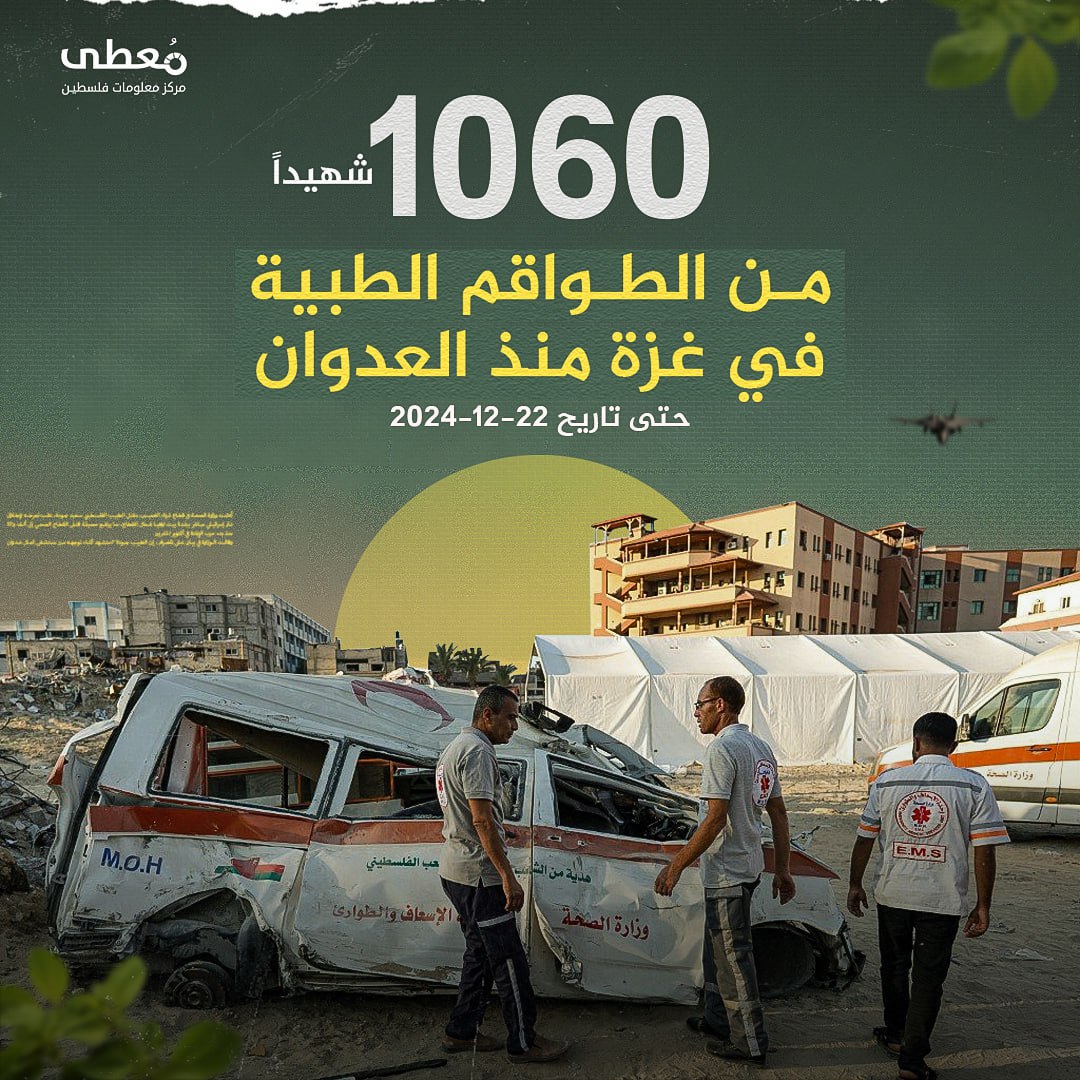 🔴 1060 شهيدا من الطواقم الطبية في قطاع غزة

🗓 منذ بدء حرب الإبادة الجماعية حتى 22-12-2024م