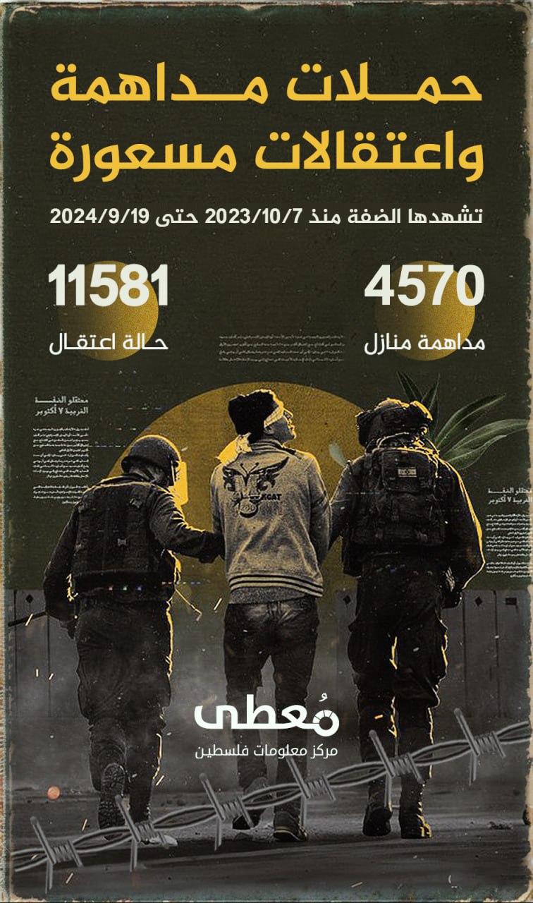 🔴 حملات مداهمة واعتقالات مسعورة تشهدها الضفة

-منذ الـ7-10-2023 حتى 19-9-2024-

www.mo3ta.ps