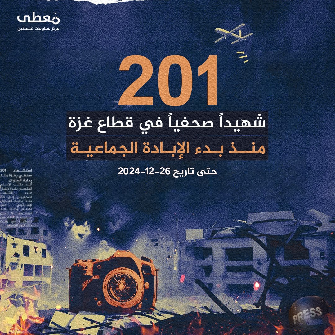 🔴 "حرب على الصحافة"

201 شهيداً صحفياً في قطاع غزة

🗓 منذ بدء حرب الإبادة الجماعية حتى 26-12-2024