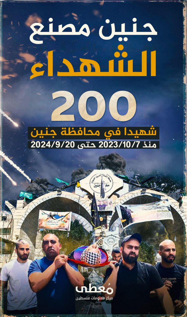 🔴 جنين .. مصنع الشهداء

200 شهيدا في محافظة جنين 

-منذ 7-10-2023 حتى 20-9-2024-

www.mo3ta.ps