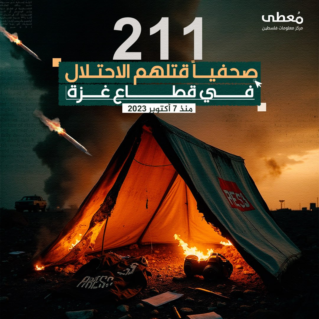 🔴 211 صحفيا 

قتلهم الاحتلال في قطاع غزة

🗓 منذ 7 أكتوبر 2023

🔹 مركز معلومات فلسطين - مُعطى - www.mo3ta.ps