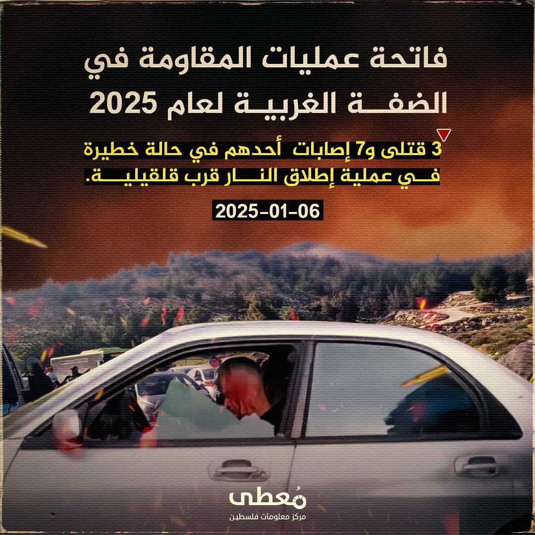 🔴 فاتحة عمليات المقاومة في الضفة الغربية لعام 2025 
 
⭕ 3 قتلى و7 إصابات  أحدهم في حالة خطيرة في عملية إطلاق النار قرب قلقيلية. 
 
🗓 6/1/2025

✅ مركز معلومات فلسطين -مُعطى- www.