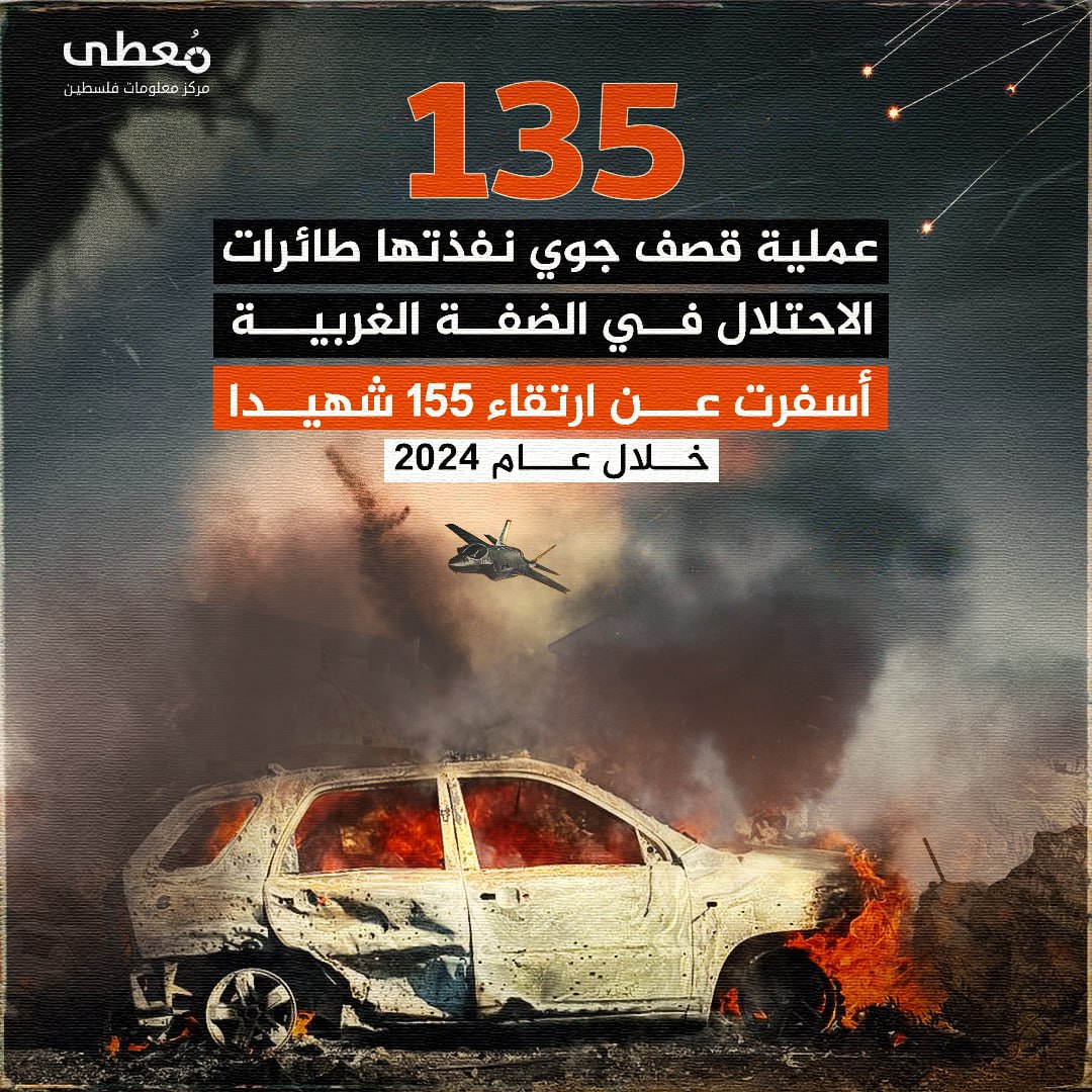 🔴 135 عملية قصف جوي نفذتها طائرات الاحتلال في الضفة الغربية 
 
أسفرت عن ارتقاء 155 شهيدا 
 
🗓 خلال عام 2024 
 
⭕️ مركز معلومات فلسطين - مُعطى - https://mo3ta.ps/single_article/40