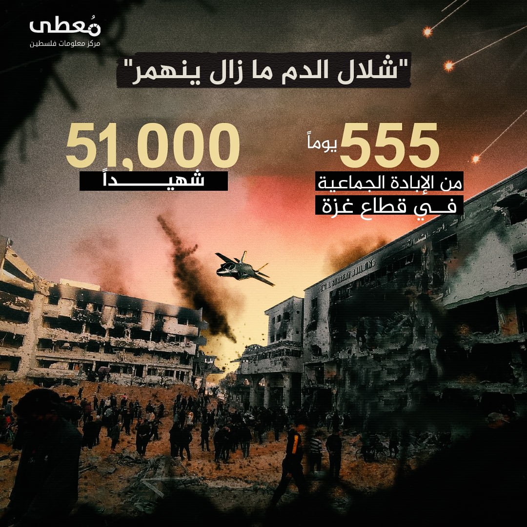 🔴 "شلال الدم ما زال ينهمر"

◾️ 555 يوما من الإبادة الجماعية في قطاع غزة

◾️ 51,000 شهيدا

🔹 مركز معلومات فلسطين - مُعطى - www.mo3ta.ps