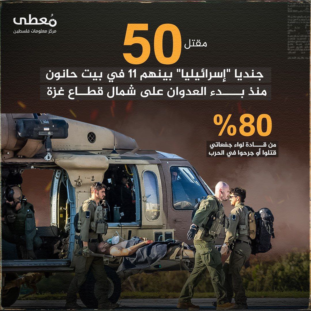 🔴  مقتل 50 جنديا "إسرائيليا" بينهم 11 في بيت حانون منذ بدء العملية في شمال قطاع غزة

"مركز معلومات فلسطين ـ مُعطى ـ www.mo3ta.ps"