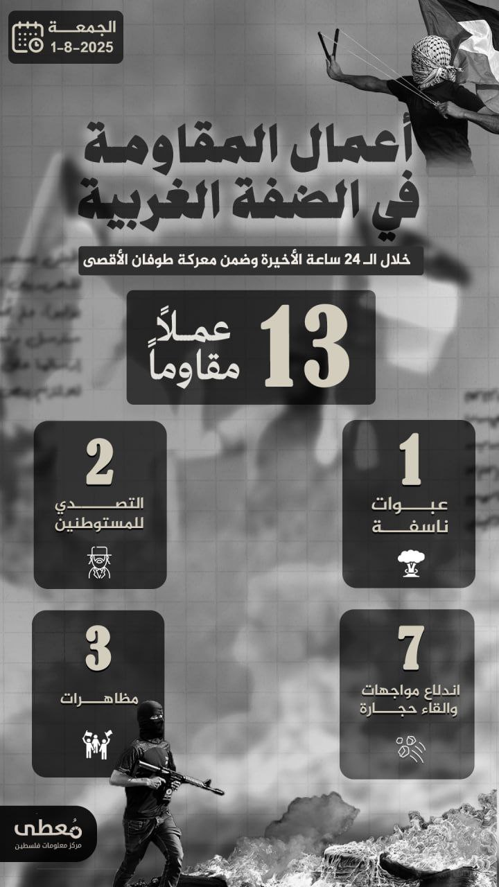 🔻 أعمال المقاومة في الضفة الغربية خلال الـ 24 ساعة الاخيرة
08/01/2025