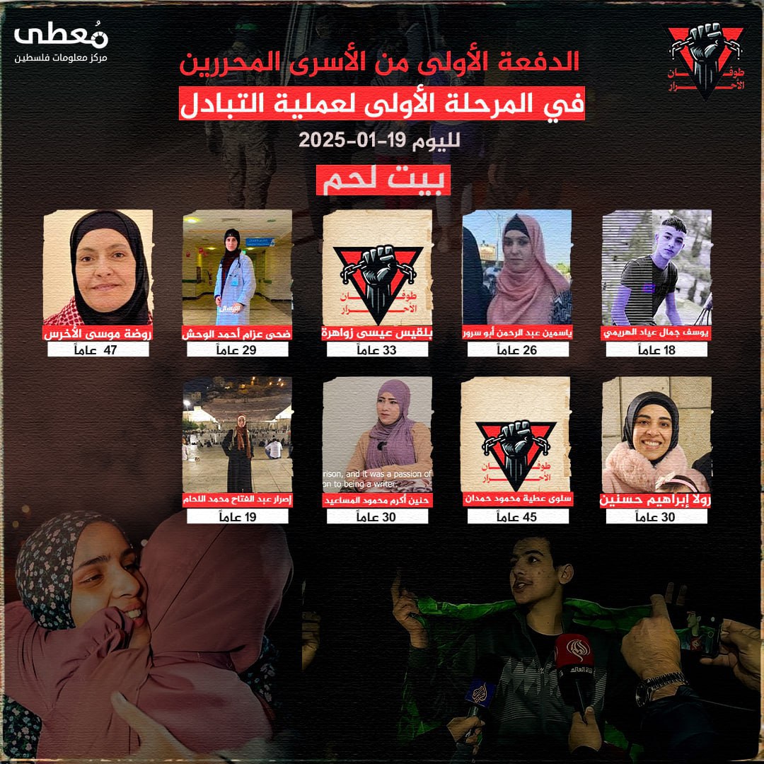 📍 (9) أسرى محررين من محافظة بيت لحم، بينهم (8) أسيرات محررات و (1) طفل

🔹 مركز معلومات فلسطين - مُعطى - www.mo3ta.ps