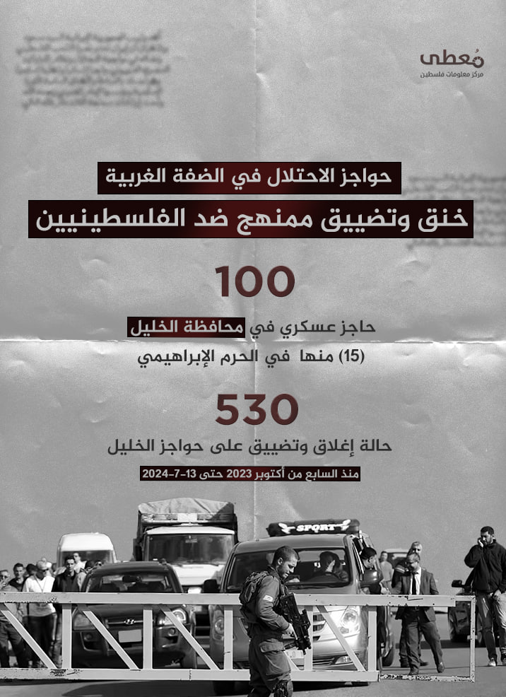 ⭕ "حواجز الاحتلال في الضفة الغربية.. خنق وتضييق ممنهج ضد الفلسطينيين"

(100) حاجز عسكري في محافظة الخليل، (15) منها  في الحرم الإبراهيمي

(530) حالة إغلاق وتضييق على حواجز الخليل