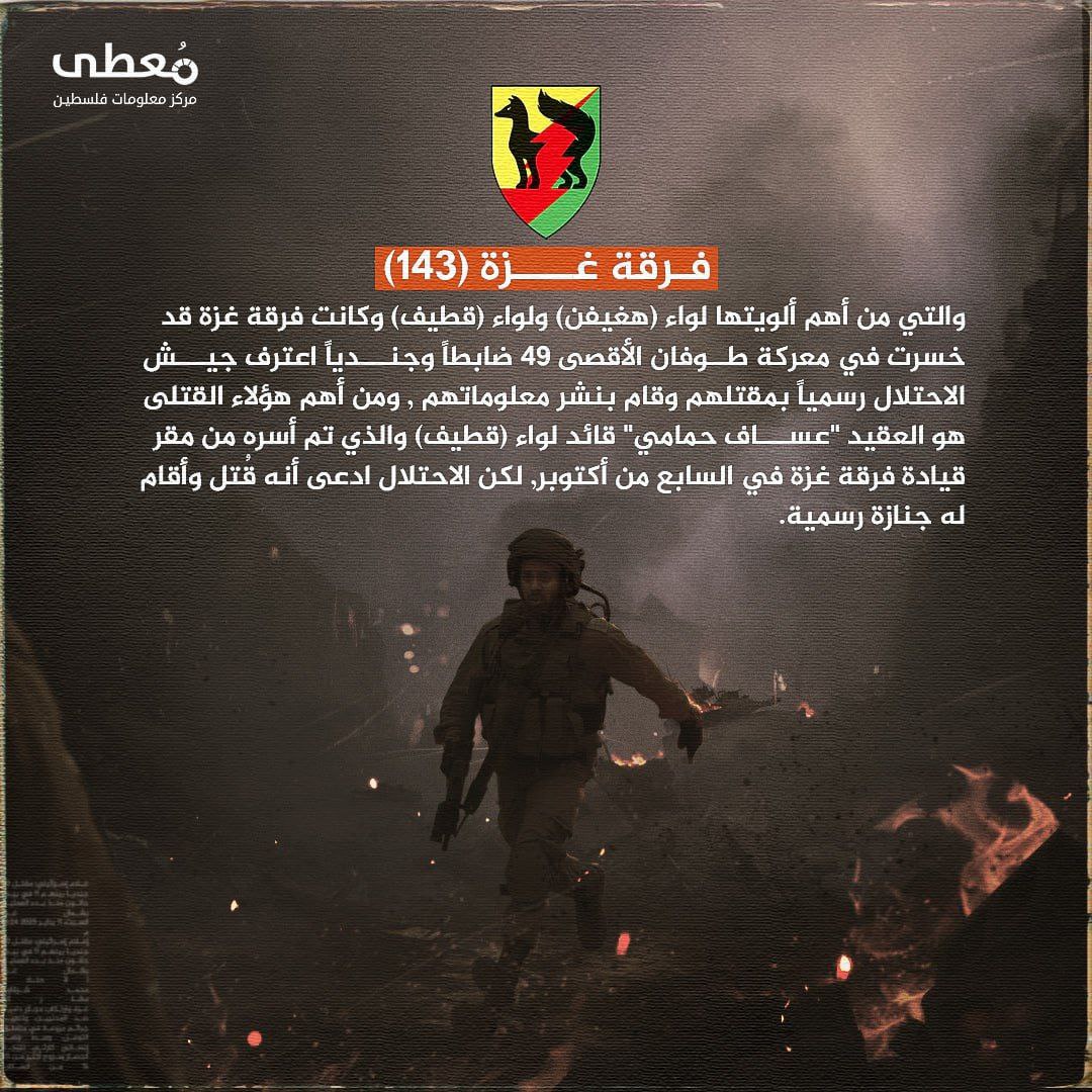 مركز معلومات فلسطين - معطى — كانون الثاني 2025