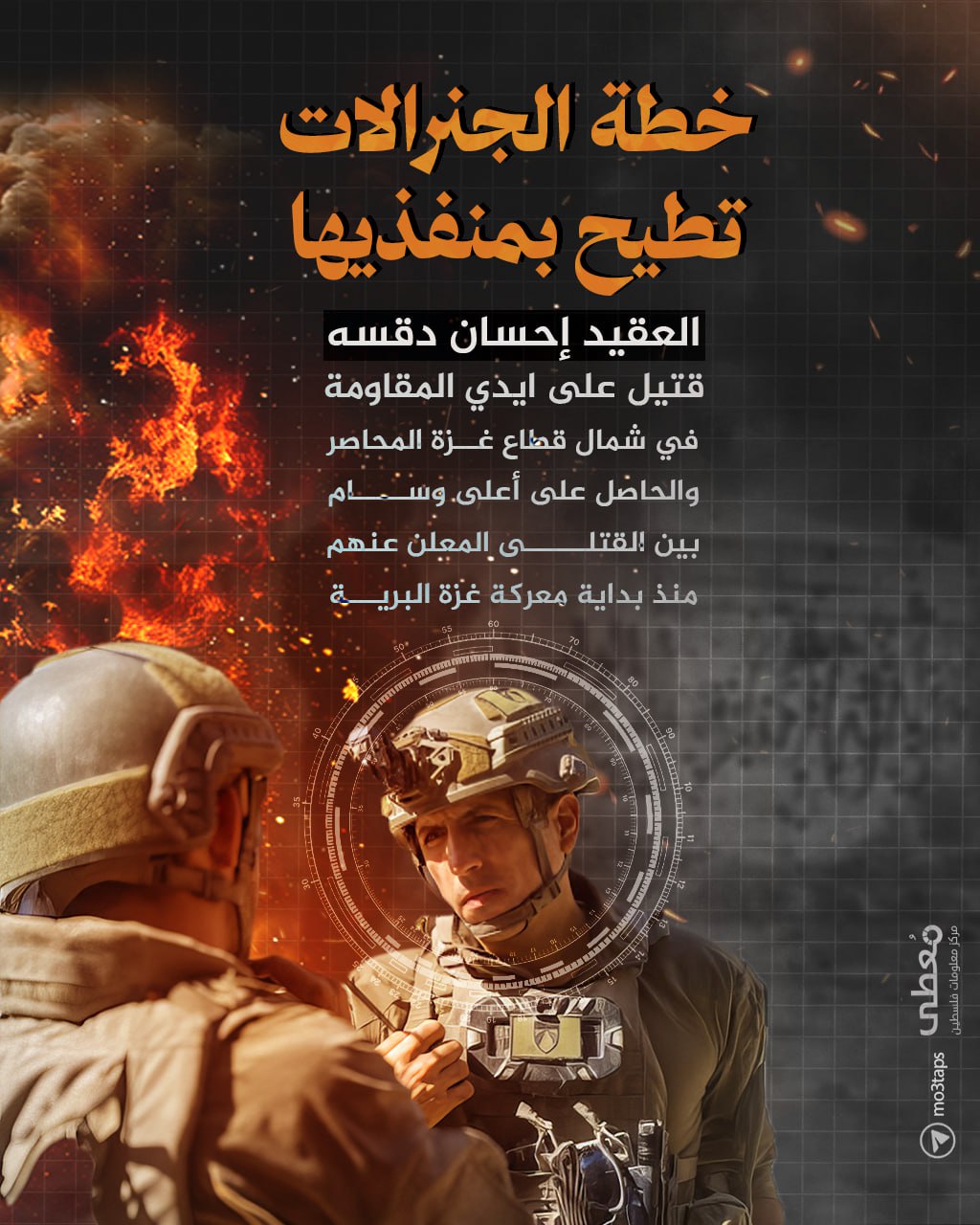 ⭕️ خطة الجنرالات تطيح بمنفذيها

🔻 العقيد إحسان دقسة، أبرز قادة جيش الاحتلال والحاصل على الوسام الأعلى 

ممن قتلوا خلال معركة الطوفان
