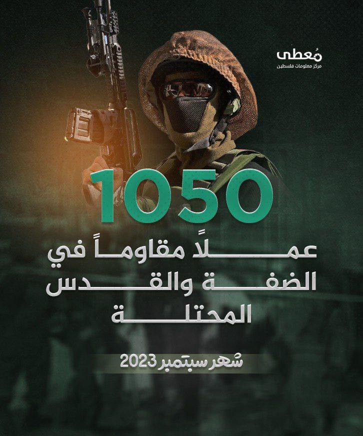 🔴 1050عملاً مقاوماً في الضفة والقدس المحتلة

🗓️ شهر سبتمبر 2023