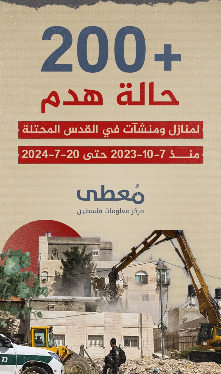 ⭕ +200 حالة هدم، لمنازل ومنشآت في القدس المحتلة