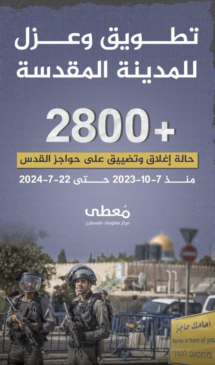 ⭕ "تطويق وعزل للمدينة المقدسة"

(2800+) حالة إغلاق وتضييق على حواجز القدس
-منذ 7-10-2023 حتى 22-7-2024-