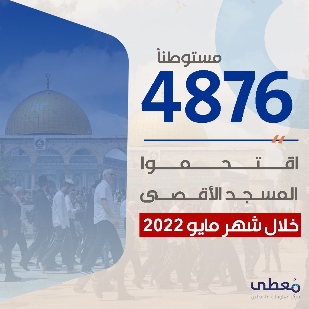 *4876 مستوطناً..*
*اقتحموا المسجد الأقصى خلال شهر مايو 2022*