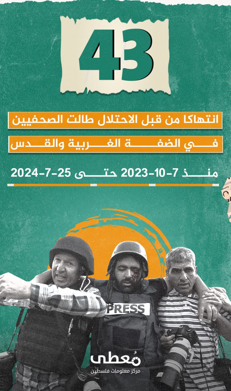 ⭕ (43) انتهاكا من قبل الاحتلال طالت الصحفيين في الضفة والقدس، منذ 7-10-2023 حتى 25-7-2024

🔵 تعرف على ميزات مركز "معطى" الجديد عبر زيارة الرابط: 
www.mo3ta.ps