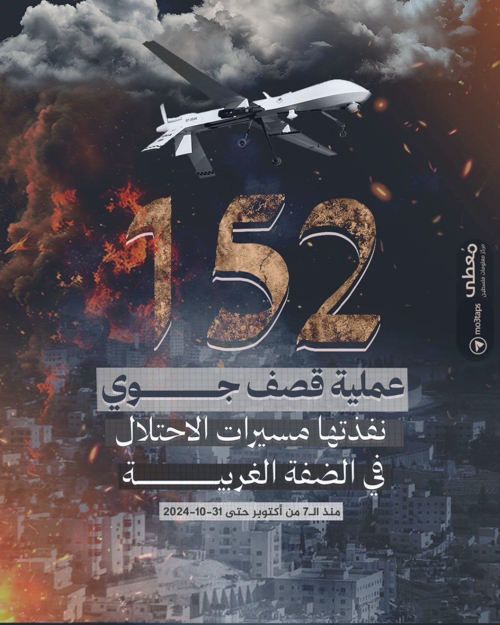 🔴 152 عملية قصف جوي نفذتها مسيرات الاحتلال في الضفة الغربية

🗓 منذ 7-10-2023 حتى 31-10-2024