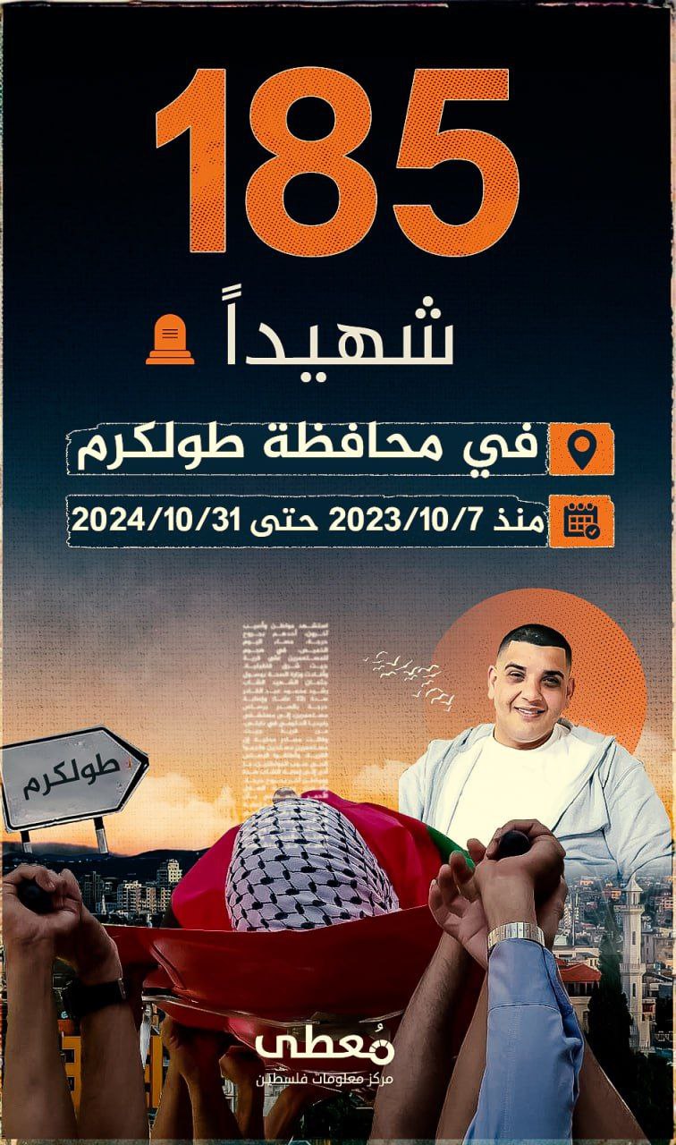 🔴 185 شهيدا في طولكرم 

🗓 منذ 7-10-2023 حتى 31-10-2024