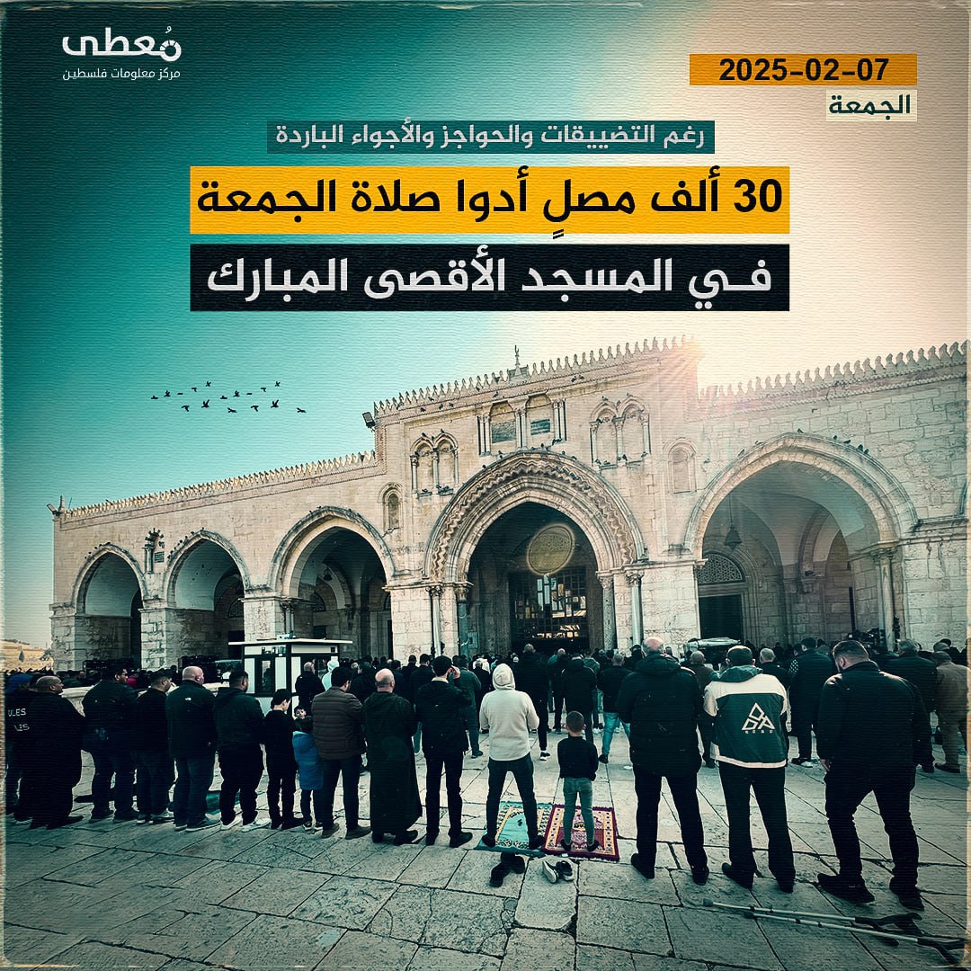 🔵 رغم التضييقات والحواجز والأجواء الباردة

30 ألف مصلٍ أدوا صلاة الجمعة في المسجد الأقصى المبارك.

🗓 07-02-2025

🔹 مركز معلومات فلسطين - مُعطى- www.mo3ta.ps