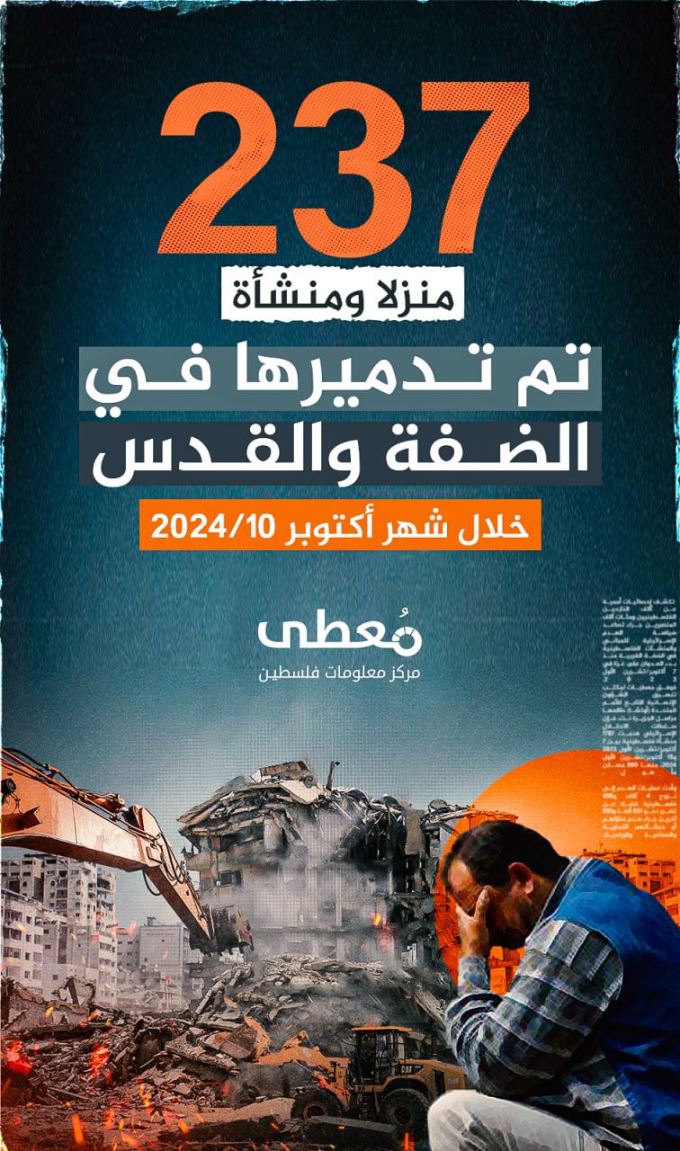 🔴 237 منزلا ومنشأة تم تدميرها في الضفة والقدس

🗓 خلال 10-2024

https://mo3ta.ps/single_article/33