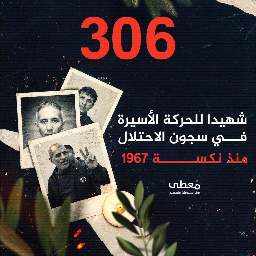⭕ 306 شهيدا للحركة الأسيرة في سجون الاحتلال منذ نكسة 1967

🔹 مركز معلومات فلسطين -مُعطى- www.mo3ta.ps