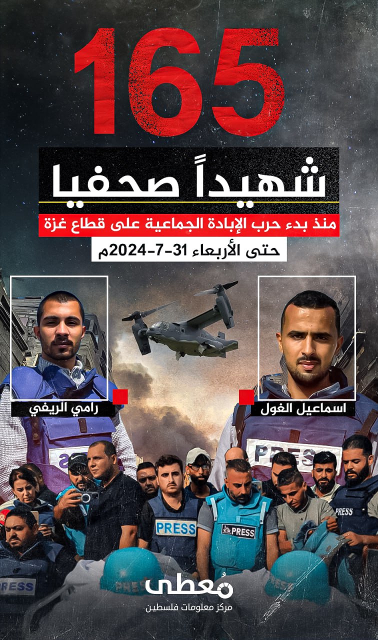 ⭕ 165 شهيدا صحفيا، منذ بدء حرب الإبادة الجماعية على قطاع غزة حتى 31-7-2024
