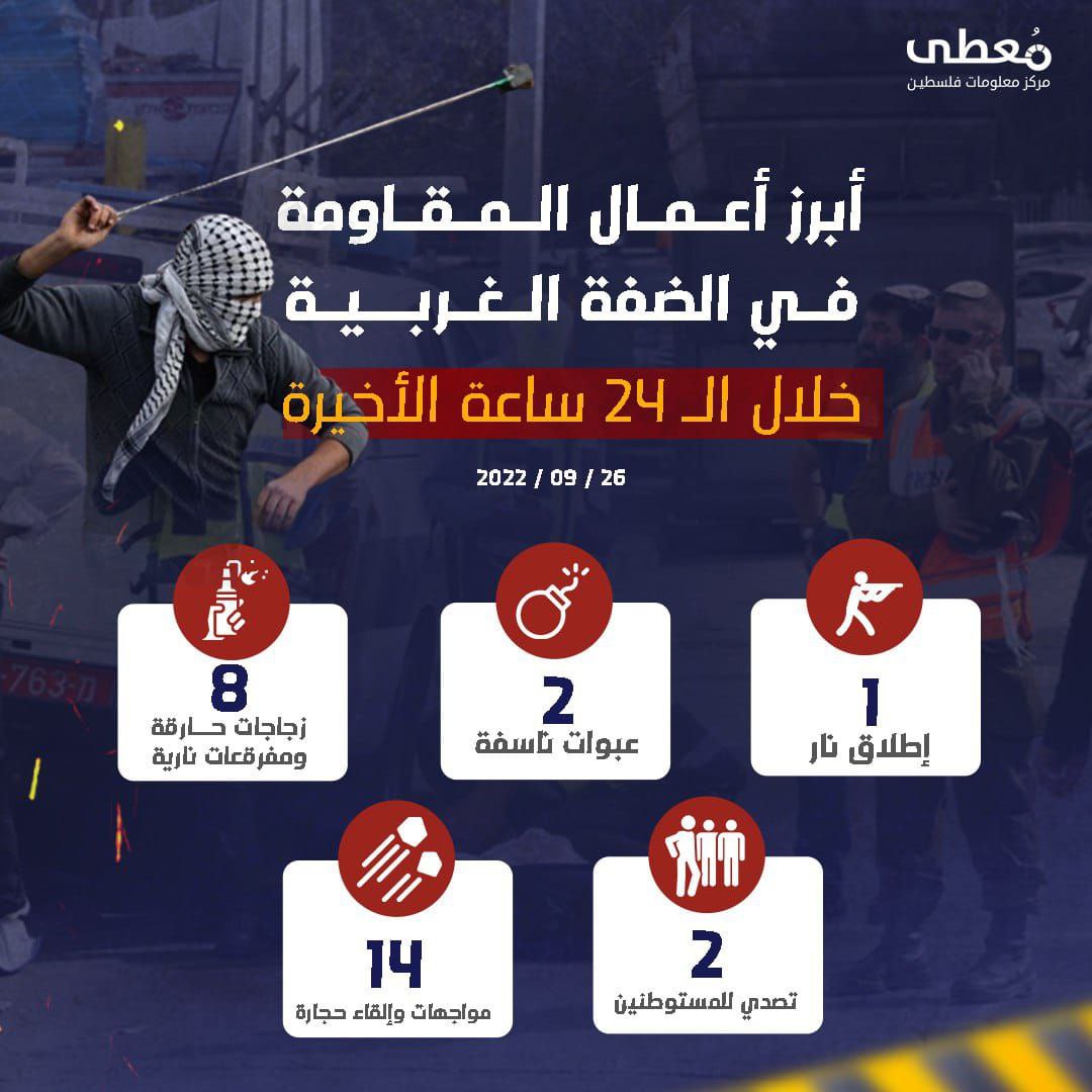 ⭕️ أبرز أعمال المقاومة في الضفة الغربية، خلال الـ 24 ساعة الأخيرة
26/09 /2022