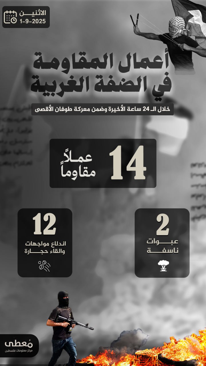 🔻 أعمال المقاومة في الضفة الغربية خلال الـ 24 ساعة الاخيرة
09/01/2025

🔹 مركز معلومات فلسطين -مُعطى- www.mo3ta.ps
