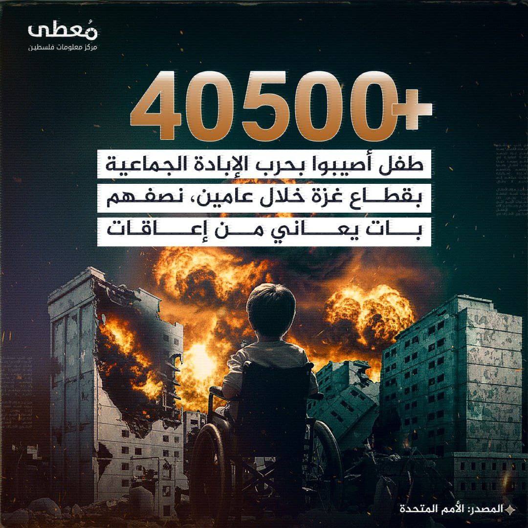 🔴 أكثر من 40500 طفل أصيبوا بحرب الإبادة الجماعية بقطاع غزة خلال عامين، نصفهم بات يعاني من إعاقات

🔸 المصدر: الأمم المتحدة

🔹 مركز معلومات فلسطين -مُعطى-www.mo3ta.ps