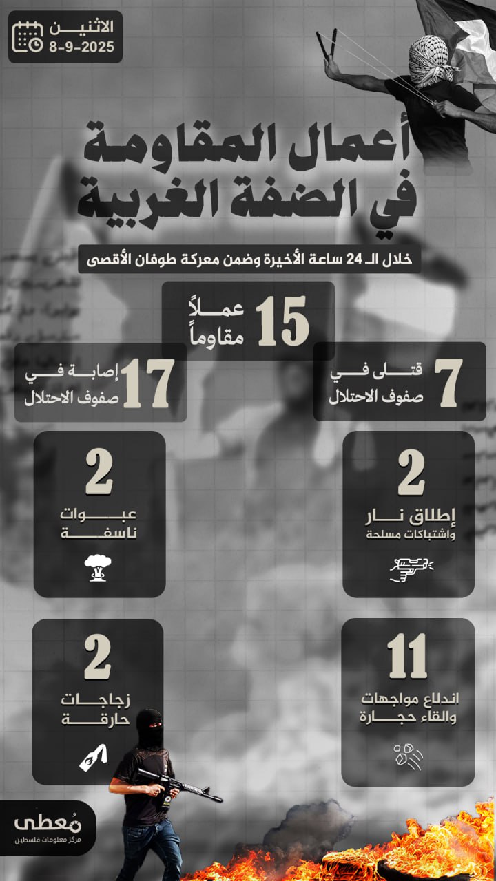 🔻 أعمال المقاومة في الضفة الغربية خلال الـ 24 ساعة الاخيرة
09/08 /2025