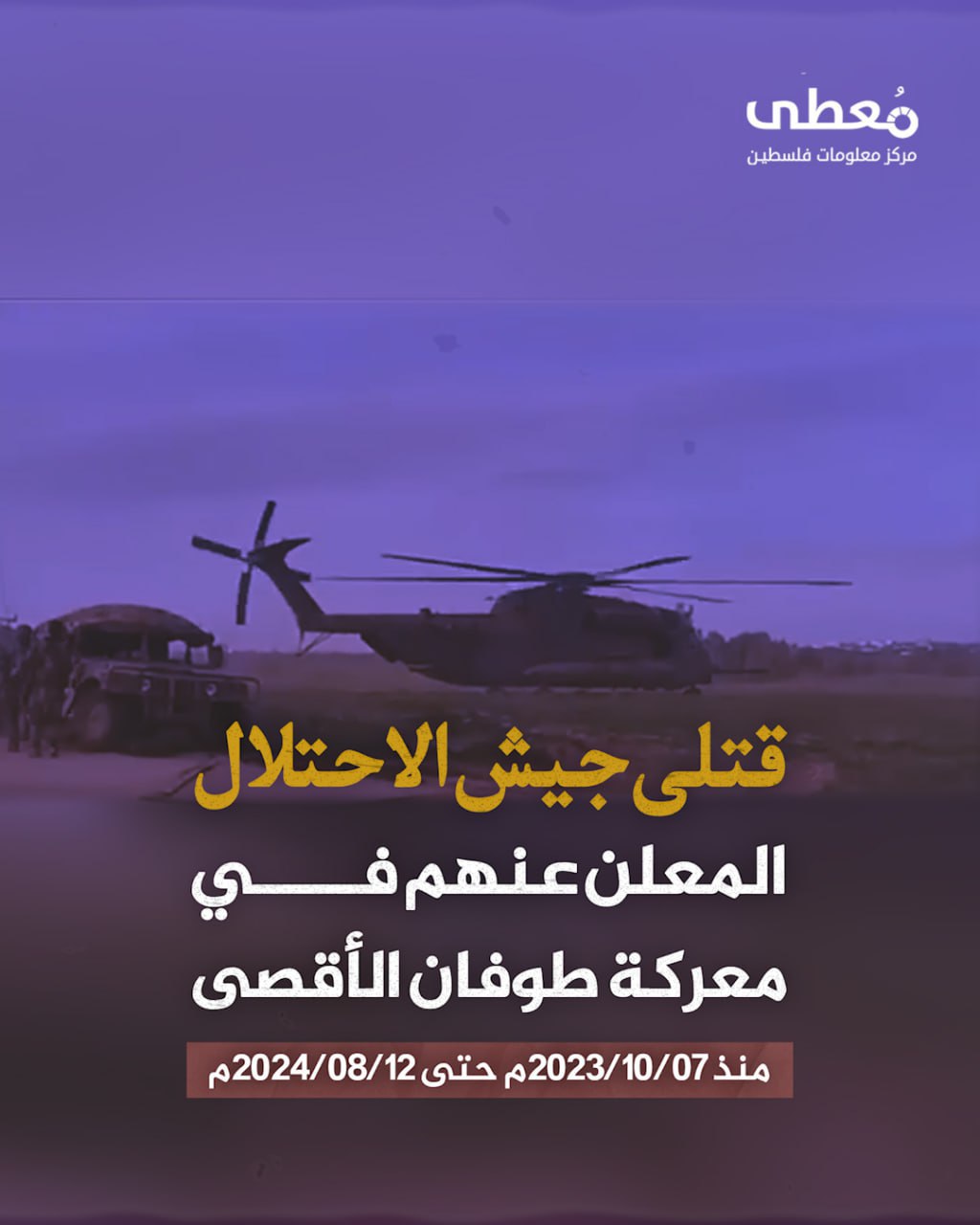 مركز معلومات فلسطين - معطى — آب 2024