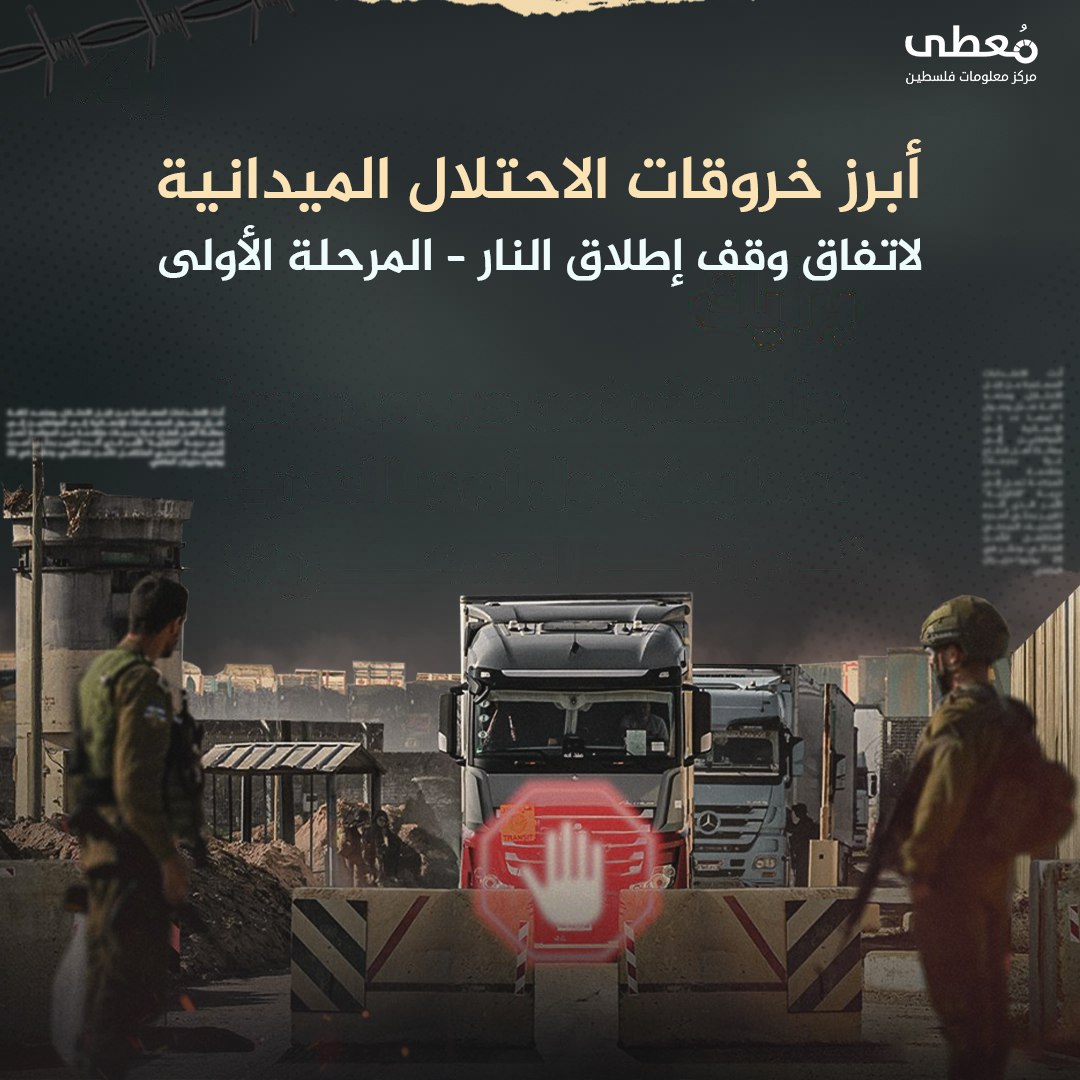 🔴 أبرز خروقات الاحتلال الميدانية لاتفاق وقف إطلاق النار – المرحلة الأولى

🔹 مركز معلومات فلسطين - مُعطى - www.mo3ta.ps