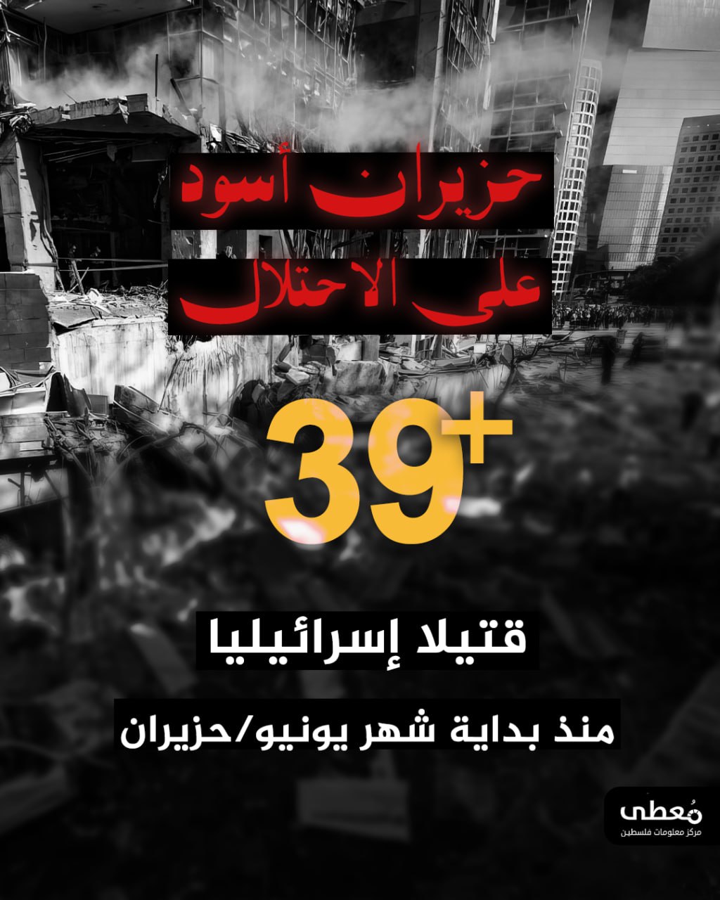 🔴 حزيران أسود على الاحتلال

◾️ +39 قتيلا إسرائيليا منذ بداية شهر يونيو/حزيران 

🔹 مركز معلومات فلسطين - مُعطى - www.mo3ta.ps