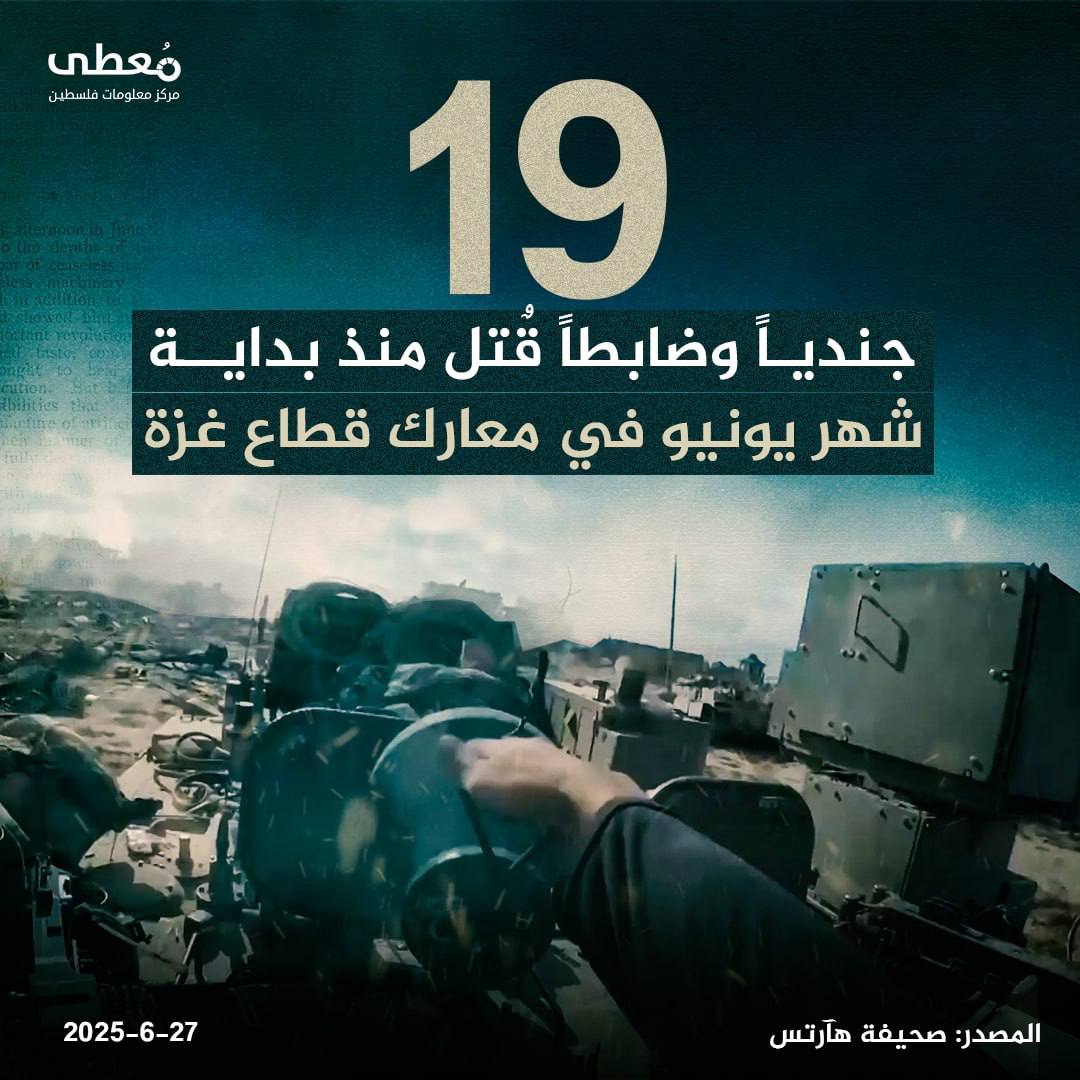⁨ 🔻قتلى بالجملة لجيش الاحتلال تحت ضربات المقاومة خلال يونيو.

🔻مُعطى🔻

https://www.instagram.com/p/DLacFA5seCD/?igsh=ZHVja2VxNTZjY2Ru