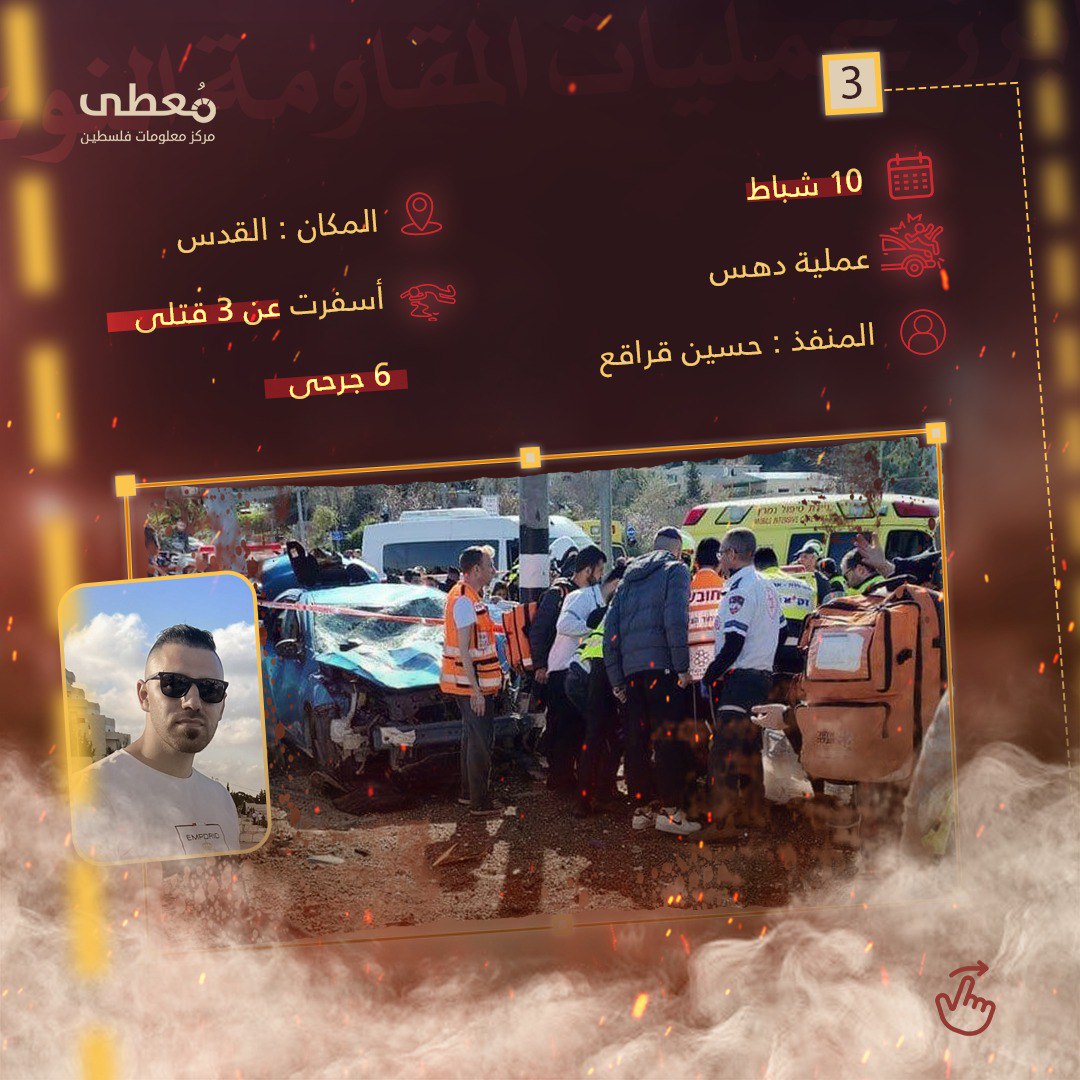 🛑 "أبرز عمليات المقاومة النوعية"

والتي أسفرت عن مقتل جنود أو مستوطنين إسرائيليين منذ مطلع عام 2023 حتى تاريخ 21-8-2023