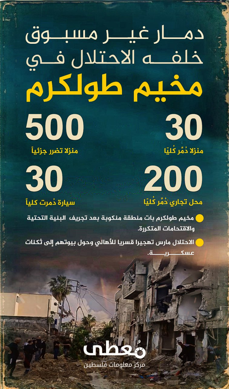 ⭕ دمار غير مسبوق خلفه الاحتلال في مخيم طولكرم

wwww.mo3ta.ps
