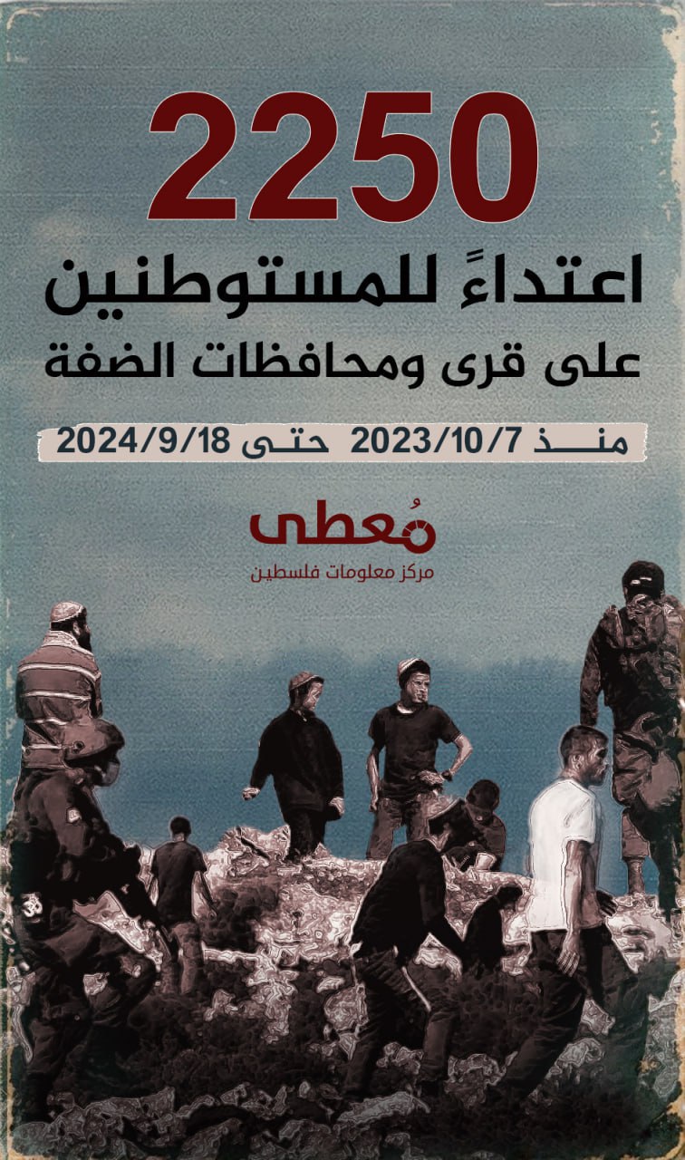 🔴 2250 اعتداء للمستوطنين على قرى ومحافظات الضفة

منذ 7-10-2023 حتى 18-9-2024