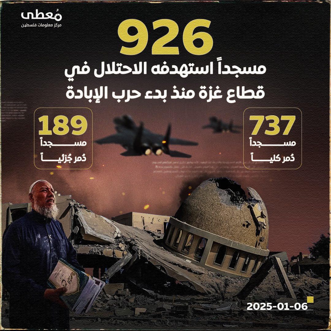 🔴 926 مسجداً استهدفه الاحتلال في قطاع غزة منذ بدء حرب الإبادة حتى 06/01/2025

 ⭕️ مركز معلومات فلسطين -معطى- www.mo3ta.ps
