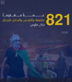 🎞️ *فيديوغرافيك | أكثر من 821 عملاً مقاومـ.ـاً في الضفة خلال شهر مارس الماضي*