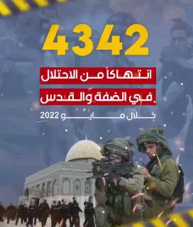 *فيديوجرافيك | 4342 انتهاكا للاحتلال في الضفة والقدس خلال مايو 2022*