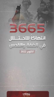 🎞️ فيديوجرافيك | 3665 انتهاكاً للاحتلال في الضفة والقدس خلال أكتوبر  2022