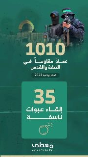 #شاهد | فيديو جرافيك

1010 عملاً مقاوماً في الضفة والقدس

🗓 يونيو 2023