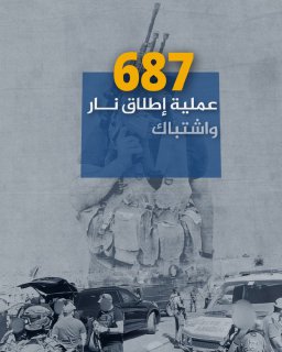 ⭕ (687) عملية إطلاق نار واشتباك مسلح في الضفة الغربية، (58) عملية منها في محافظة طوباس

🔻 أسفرت عن (10) قتلى و(61) جريحا في صفوف جنود الاحتلال والمستوطنين

منذ بداية عام 2024 حتى