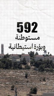 ⭕ #شاهد| 592 مستوطنة وبؤرة استيطانية والاحتلال يسيطر على 42% من الضفة

🔹 مركز معلومات فلسطين - مُعطى - www.mo3ta.ps